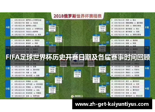 FIFA足球世界杯历史开赛日期及各届赛事时间回顾