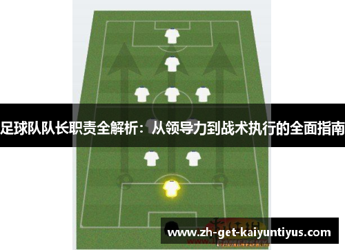 足球队队长职责全解析:从领导力到战术执行的全面指南 足球队队长职责全解析:从领导力到战术执行的全面指南