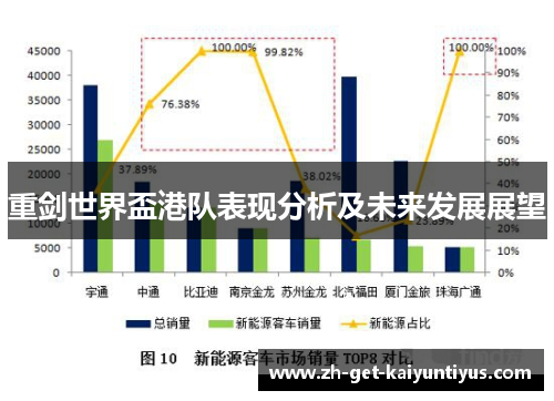 重剑世界盃港队表现分析及未来发展展望 重剑世界盃港队表现分析及未来发展展望