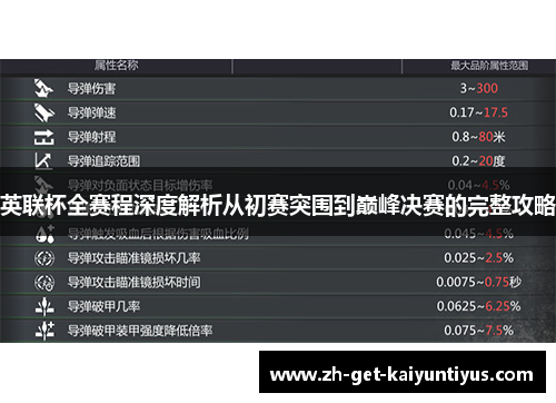 英联杯全赛程深度解析从初赛突围到巅峰决赛的完整攻略