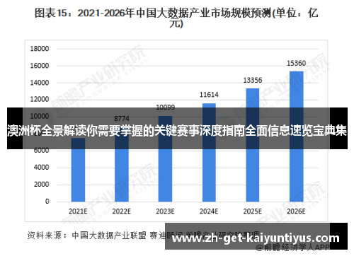 澳洲杯全景解读你需要掌握的关键赛事深度指南全面信息速览宝典集 澳洲杯全景解读你需要掌握的关键赛事深度指南全面信息速览宝典集