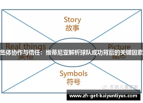 集体协作与信任:维蒂尼亚解析球队成功背后的关键因素 集体协作与信任:维蒂尼亚解析球队成功背后的关键因素