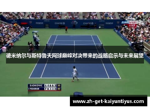 德米纳尔与斯特鲁夫网球巅峰对决带来的战略启示与未来展望