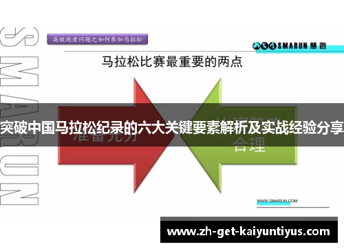 突破中国马拉松纪录的六大关键要素解析及实战经验分享 突破中国马拉松纪录的六大关键要素解析及实战经验分享