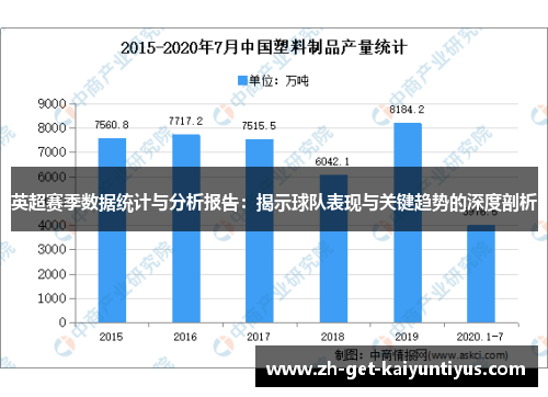 英超赛季数据统计与分析报告：揭示球队表现与关键趋势的深度剖析