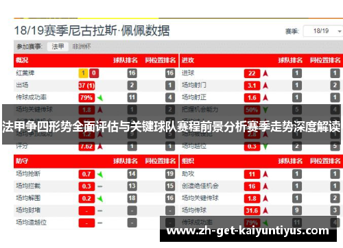 法甲争四形势全面评估与关键球队赛程前景分析赛季走势深度解读